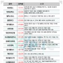 지엘엔텍