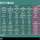 삼진환경산업(주) 이미지