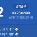 [국가대표 친선경기] 몬테네그라 vs 안도라 골장면.gif 이미지