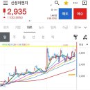 비케이바이오텍