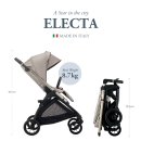 태우하우스 | [내돈내산] 잉글레시나 일렉타 절충형 - 베이비하우스 구매 완료