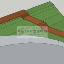 국가정보자원관리원 대구센터