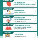군산나운종합사회복지관 | 6월 건강교실 안내 군산시민 신중년 노년 대상