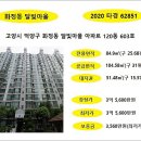 진덕건설주식회사 이미지