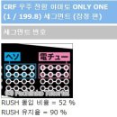 CRF 우주 전함 야마토 ONLY ONE (1 / 199.8) 세그먼트 (잠정 판) 이미지