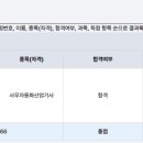 한국산업인력공단 전남지사 | 사무자동화산업기사 필기시험 후기