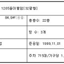서울덕암초등학교 이미지