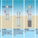 그린공단로 이미지