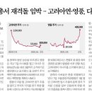 삼양광고사