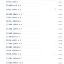 현커뮤니티 이미지