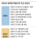 강만수·이중근·신영자… 2176명 광복절 특사 이미지