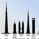 세계에서 제일 높은빌딩 이미지