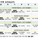 머무름 이미지