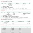 석정로L 이미지