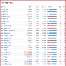 대명에너지2 이미지