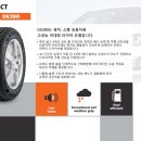 타이어섹터 이미지