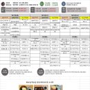 맛 찬꾸러미 이미지