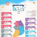 6월 문화가 있는 날 뉴스1