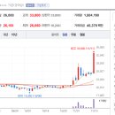 에스디소프트 이미지