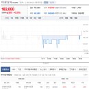 이루다컴퍼니 이미지