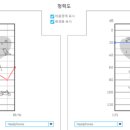 바른보청기히어링케어 이미지