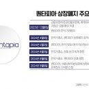 몸부림 이미지