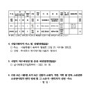 소로3-111 이미지
