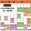 사직심슨과학전문학원