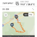 아침가리골 계곡 트레킹 2022.7.23 이미지