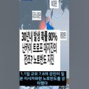 30년내 발생확률 80% 난카이트로프대지진 전조? 노토반도지진-쇼츠 이미지