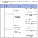 유라이프케어 이미지