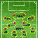 트레이닝론 이미지