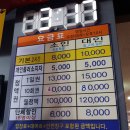 실내롤러스케이트장 이미지