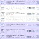 롯데캐슬마린아파트 이미지