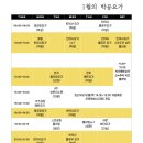 정자역박공요가