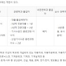 고향자동차정비공업소 이미지