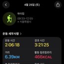 동의초등학교 | 아차산 가려다 얼렁뚱땅 용마산만 다녀온 일기 I 용마산 등산 소요 시간 [용마산]