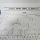 락큐빌리아드클럽 네이버블로그