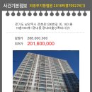 상록마을길 이미지