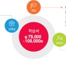 웰스터디