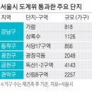 상록수산업 이미지
