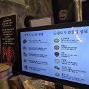 풍도 | 계양구맛집 숙성장인 ‘풍도’에서 720시간 드라이에이징세트(대) 내돈내산산