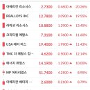 (주)제이에스자원 네이버블로그