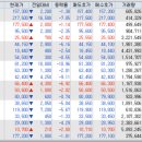 유한엘에스(유한LS) 이미지