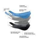 Fortuna fit(포르투나 핏) | "복잡한 산티니 패드 정리" 산티니 빕 패드 등급을 알아보자 : Santini SEAT Pad