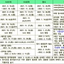 부산여자대학교 이미지