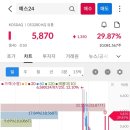 (주)지에스상사 이미지