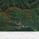 시루봉 급경사길 이미지