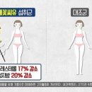 씨유 이미지