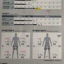 제노호텔 | 송도 산후관리 제노바디 웰니스센터 / 송도산후다이어트 체형관리하는 곳 방문 후기